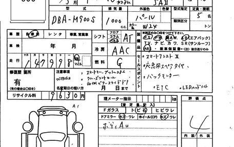 Daihatsu Thor I, 2017 год, 730 000 рублей, 6 фотография