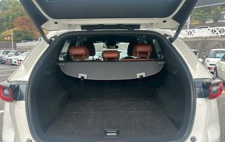 Mazda CX-5 II, 2022 год, 2 290 111 рублей, 10 фотография