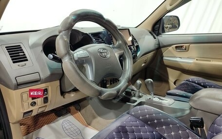 Toyota Fortuner I, 2013 год, 2 250 000 рублей, 17 фотография