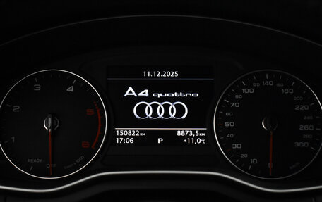 Audi A4, 2017 год, 2 529 000 рублей, 23 фотография