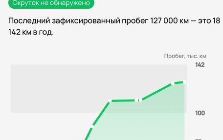 Mercedes-Benz V-Класс, 2018 год, 4 690 000 рублей, 3 фотография