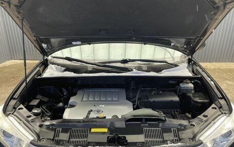 Toyota Highlander III, 2012 год, 1 997 000 рублей, 19 фотография