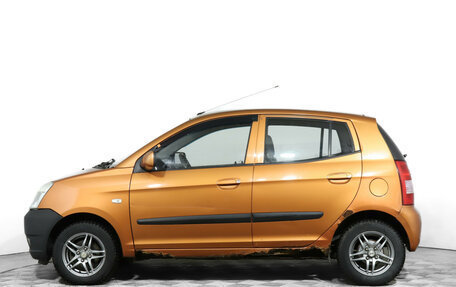 KIA Picanto I, 2006 год, 296 000 рублей, 8 фотография