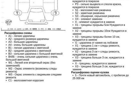 Honda N-BOX II, 2022 год, 1 950 000 рублей, 6 фотография