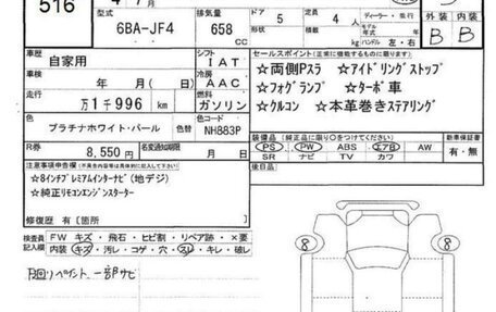 Honda N-BOX II, 2022 год, 1 950 000 рублей, 5 фотография