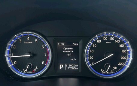 Suzuki SX4 II рестайлинг, 2021 год, 2 100 000 рублей, 20 фотография