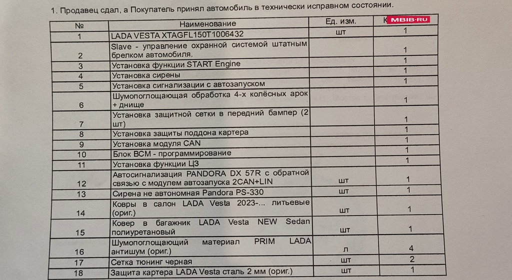 ВАЗ (LADA) Vesta CNG, 2025 год, 1 700 000 рублей, 2 фотография