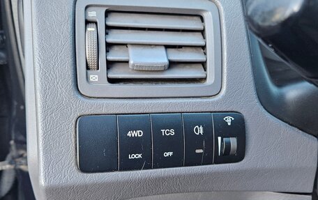 Hyundai Tucson III, 2005 год, 799 000 рублей, 10 фотография