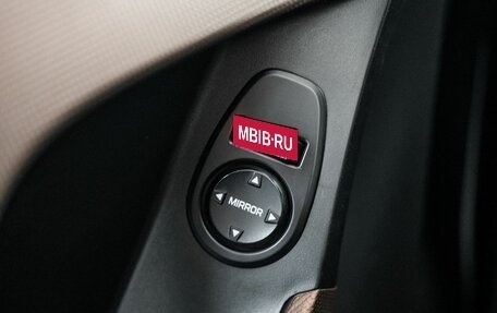 Hyundai Creta I рестайлинг, 2020 год, 1 800 000 рублей, 15 фотография