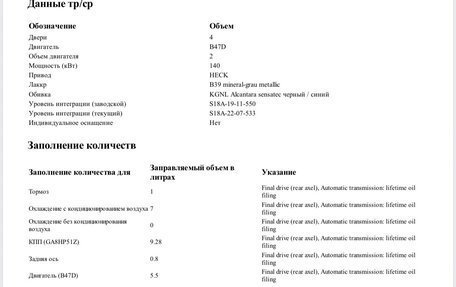 BMW 3 серия, 2020 год, 4 200 000 рублей, 22 фотография