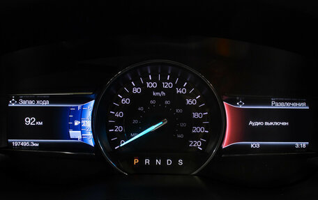 Ford Explorer VI, 2017 год, 2 449 000 рублей, 14 фотография