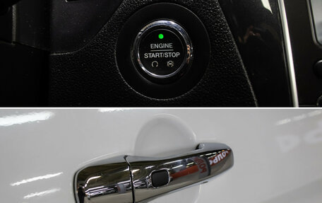 Ford Explorer VI, 2017 год, 2 449 000 рублей, 20 фотография