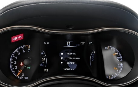 Jeep Grand Cherokee, 2016 год, 2 790 000 рублей, 16 фотография