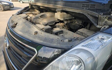 Hyundai H-1 II рестайлинг, 2016 год, 1 985 000 рублей, 38 фотография