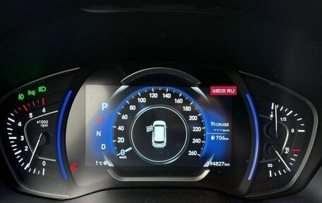 Hyundai Santa Fe IV, 2018 год, 3 150 000 рублей, 15 фотография