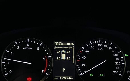 Lexus RX IV рестайлинг, 2017 год, 3 940 000 рублей, 16 фотография