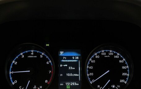 Toyota RAV4, 2015 год, 2 299 000 рублей, 19 фотография