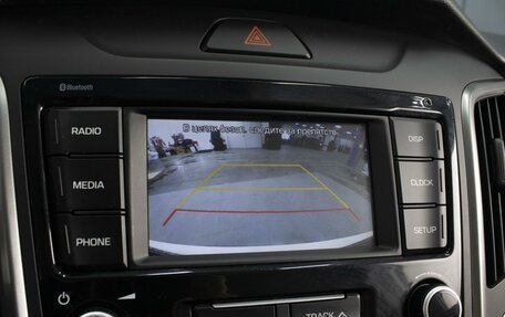 Hyundai Creta I рестайлинг, 2020 год, 1 950 000 рублей, 15 фотография