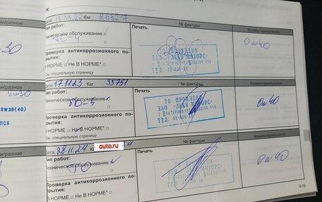 Renault Sandero II рестайлинг, 2018 год, 950 000 рублей, 23 фотография