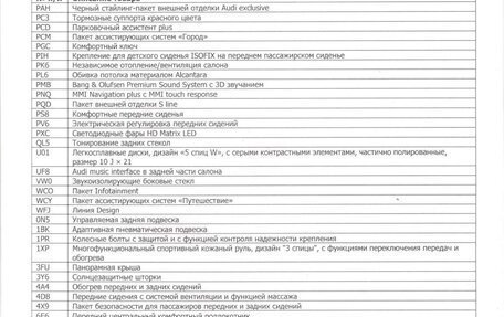 Audi Q8 I, 2019 год, 9 000 000 рублей, 31 фотография