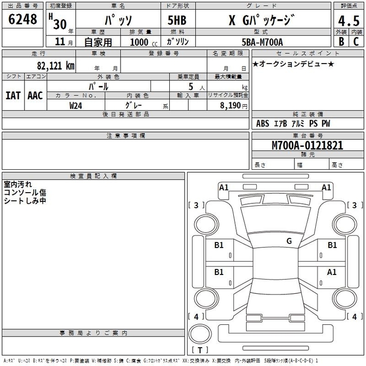Toyota Passo III, 2018 год, 1 215 000 рублей, 2 фотография
