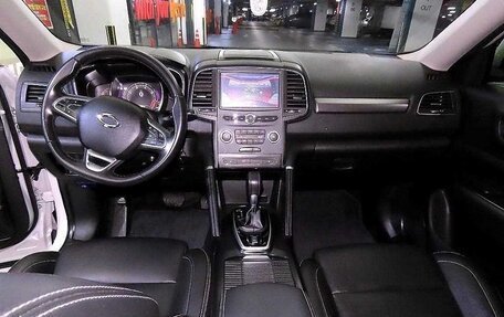 Renault Samsung QM6, 2021 год, 1 486 013 рублей, 13 фотография