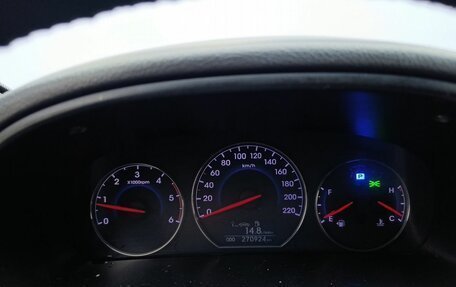 Hyundai Santa Fe III рестайлинг, 2012 год, 1 290 000 рублей, 21 фотография