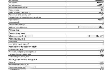 KIA Rio III рестайлинг, 2017 год, 1 390 000 рублей, 21 фотография