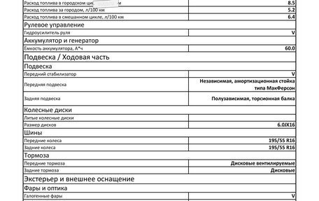 KIA Rio III рестайлинг, 2017 год, 1 390 000 рублей, 22 фотография