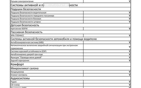 KIA Rio III рестайлинг, 2017 год, 1 390 000 рублей, 24 фотография