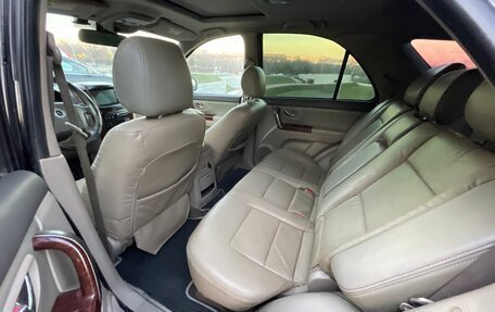 KIA Sorento IV, 2004 год, 395 000 рублей, 13 фотография