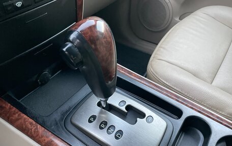 KIA Sorento IV, 2004 год, 395 000 рублей, 21 фотография