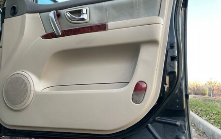 KIA Sorento IV, 2004 год, 395 000 рублей, 25 фотография