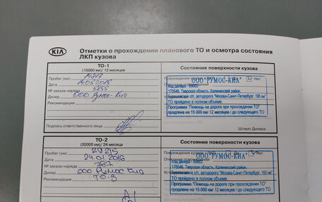 KIA Cerato III, 2014 год, 1 280 000 рублей, 31 фотография