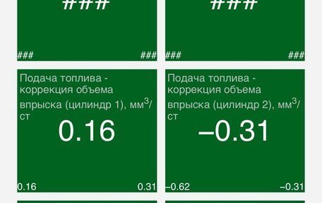 Toyota Land Cruiser Prado 150 рестайлинг 2, 2012 год, 2 650 000 рублей, 22 фотография