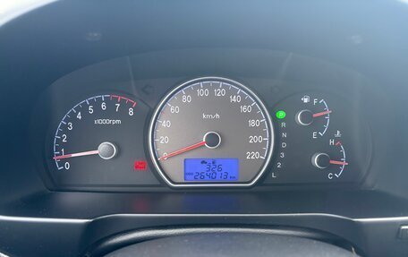 Hyundai Elantra IV, 2008 год, 650 000 рублей, 10 фотография