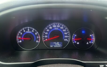 Hyundai Santa Fe III рестайлинг, 2010 год, 1 149 000 рублей, 20 фотография