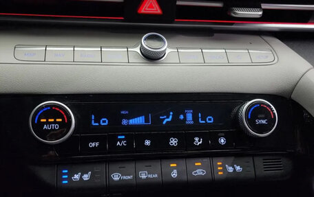 Hyundai Avante, 2021 год, 1 662 069 рублей, 9 фотография