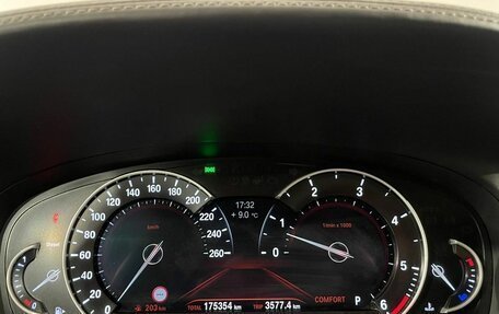 BMW 7 серия, 2017 год, 3 399 000 рублей, 10 фотография