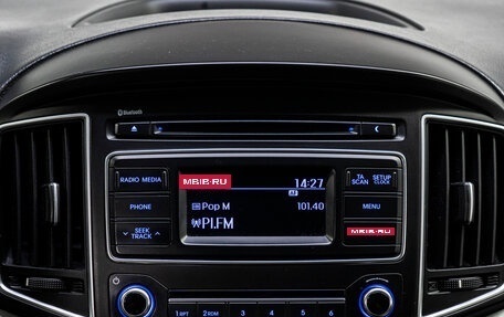 Hyundai H-1 II рестайлинг, 2016 год, 2 439 000 рублей, 25 фотография