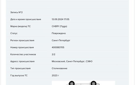 Chery Tiggo 7 Pro, 2023 год, 1 500 000 рублей, 11 фотография