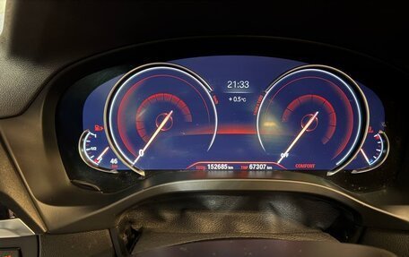 BMW X4, 2019 год, 3 650 000 рублей, 15 фотография