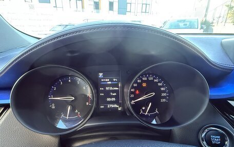 Toyota C-HR I рестайлинг, 2020 год, 2 849 000 рублей, 8 фотография