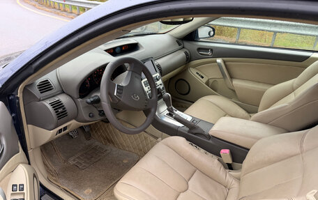 Infiniti G, 2005 год, 900 000 рублей, 7 фотография