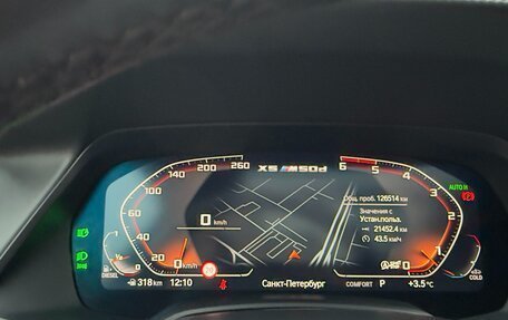 BMW X5, 2019 год, 6 800 000 рублей, 9 фотография