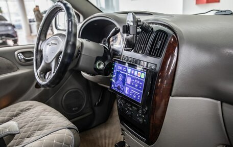 Chrysler Town & Country IV, 2001 год, 700 000 рублей, 21 фотография