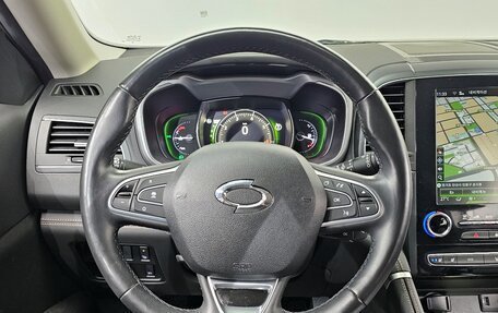 Renault Samsung QM6, 2022 год, 1 722 003 рублей, 6 фотография