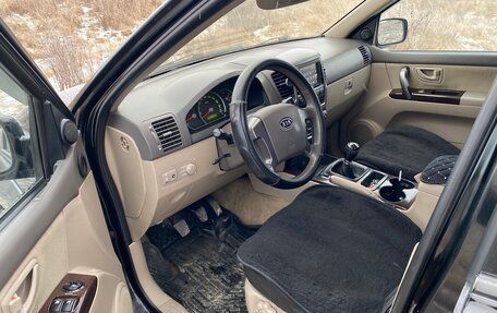 KIA Sorento IV, 2007 год, 630 000 рублей, 7 фотография