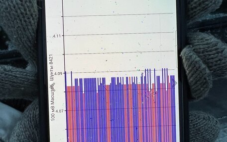 Nissan Leaf I, 2014 год, 400 000 рублей, 14 фотография