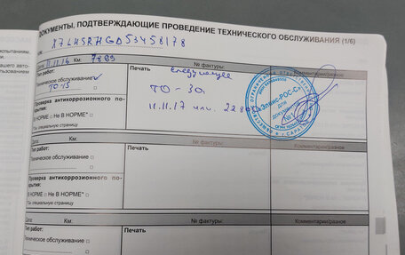 Renault Duster I рестайлинг, 2015 год, 1 270 000 рублей, 29 фотография